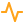 Activity Icon